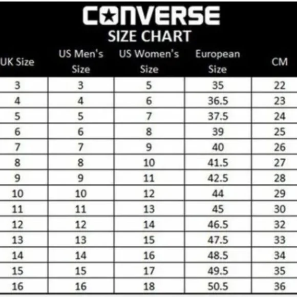 💖MEGA SALE💖Converse Men 168745C CTAS High Black Color Patches Canvas Sneakers - Picture 9 of 14